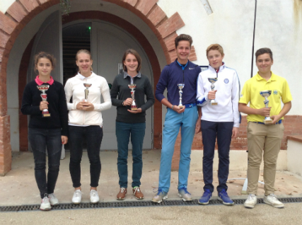 Grand Prix Jeunes d'Occitanie 4