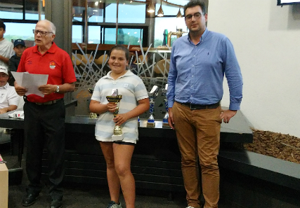 Grand prix Jeunes Master - Occitanie – Image 5