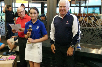 Grand prix Jeunes Master - Occitanie – Image 4