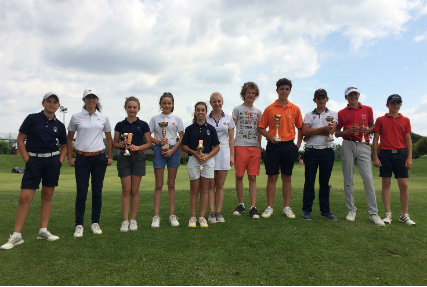 Masters Jeunes d'Occitanie