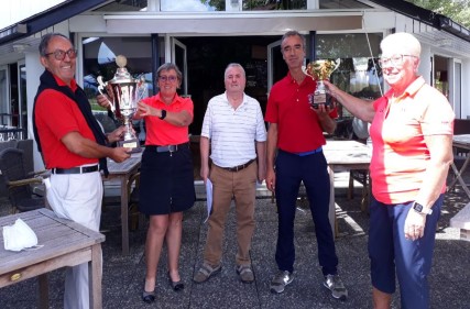 Championnats par équipes seniors des Hautes Pyrénées